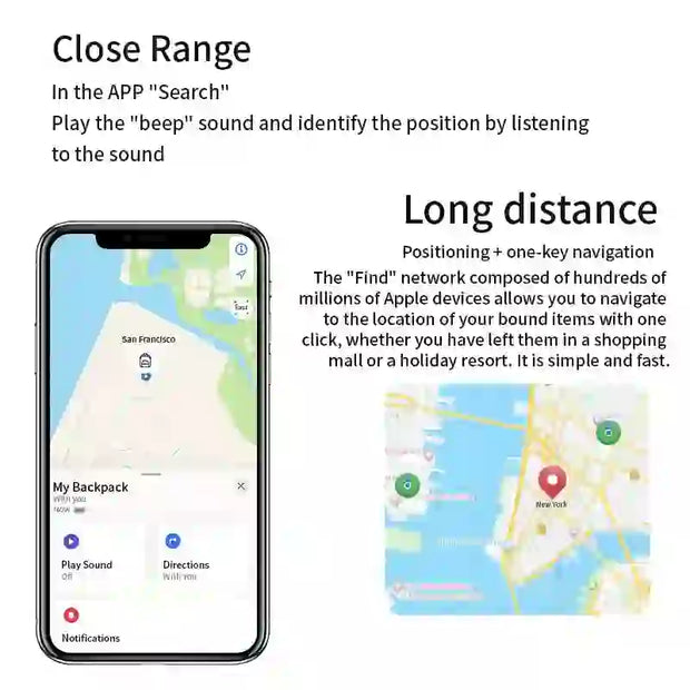mini tracker bluetooth 4.0 smart locator
